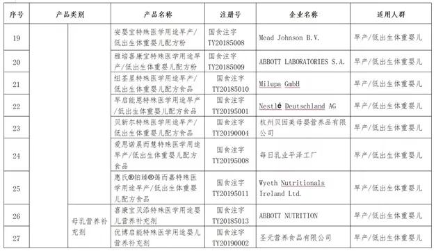 如何辨别真假奶粉的鉴别方法(业内人士教大家鉴别真假奶粉)(10)