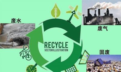 ​工业三废是指，危险废物算三废吗？