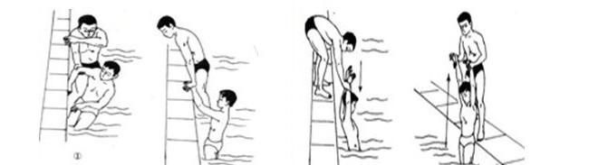 游泳时肌肉抽筋采取的自救方法是什么