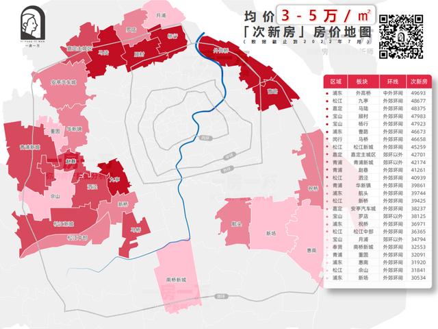 上海各区房价走势图(房价地图上海134个板块次新房价格公布)(9)
