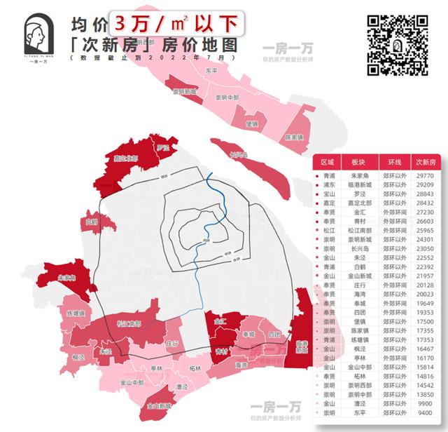 上海各区房价走势图(房价地图上海134个板块次新房价格公布)(10)