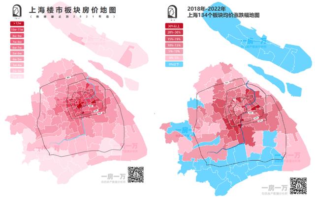上海各区房价走势图(房价地图上海134个板块次新房价格公布)(1)