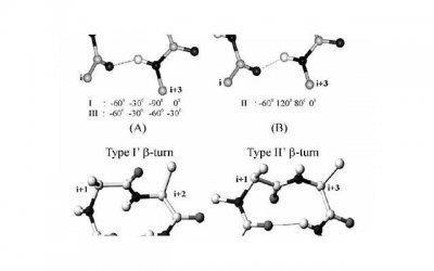 ​失去她的爱，如何才能重新得到？