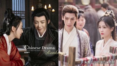 ​2023微博热搜话题总榜TOP10！ 《一念关山》第7 《长月燼明》第3