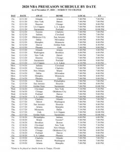​NBA公布完整季前赛赛程：湖人两战快船
