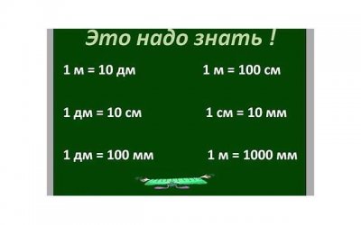 ​北京中产阶级标准（有几套房才能算得上中产阶级）