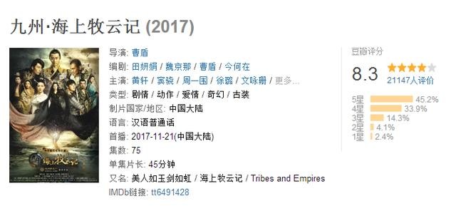 盼兮的扮演者是谁（牧云记里她就是仙女本人）