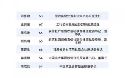 ​每个月夫妻应该做ai几次?