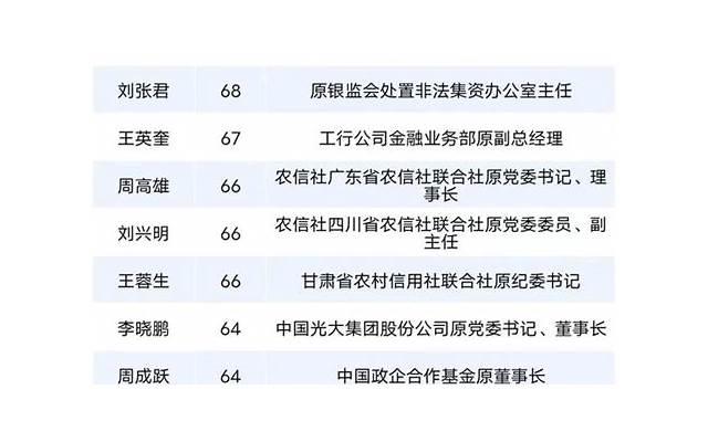 每个月夫妻应该做ai几次?