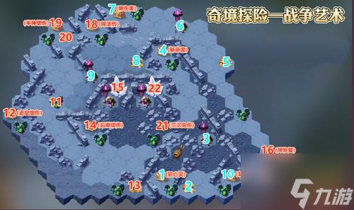 剑与远征战争艺术怎么过-战争艺术路线图攻略