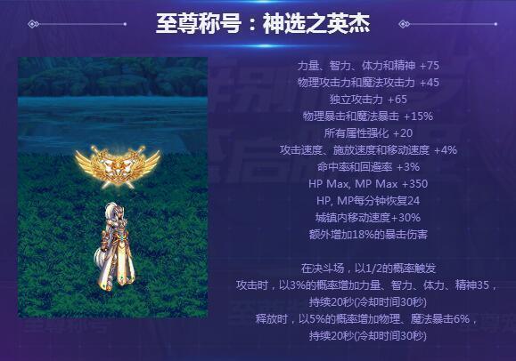 DNF称号无奇不有 这些经典称号你都有吗？