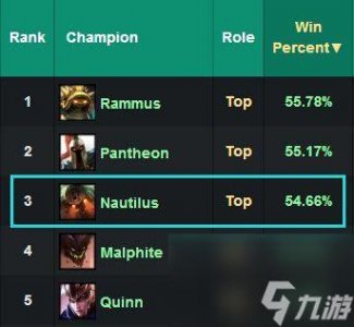 深海泰坦出装上单 英雄联盟泰坦玩法教学