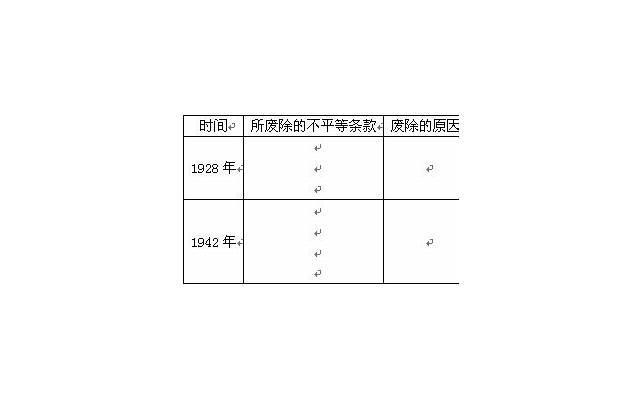 四个字结束一段感情 往往取决于这四个字