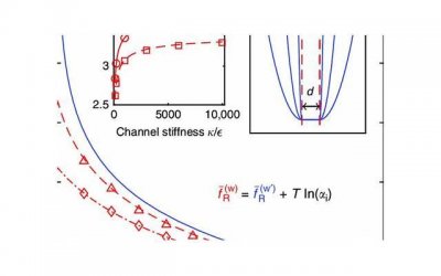 ​突然不想和任何人联系了