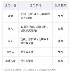 青岛森林野生动物世界门票免票政策，这6类人员免费入园